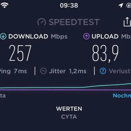 Clementinka - 200 Meters From The Sea